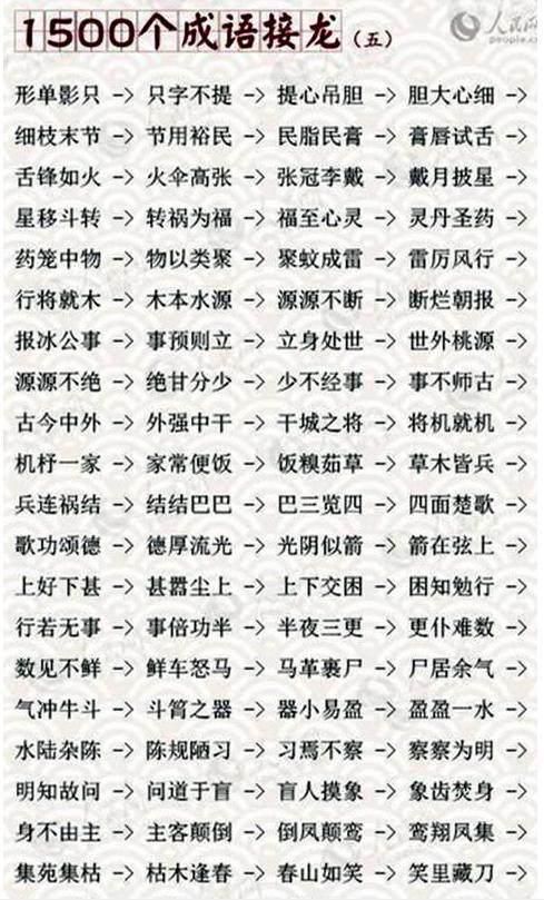 龙腾四海,成语中的千年智慧