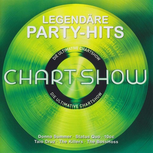 Push the Button歌词-Sugababes